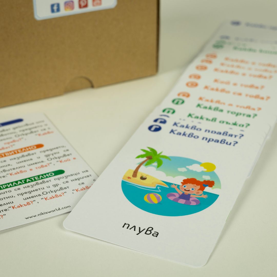 Карти „Части На Речта“