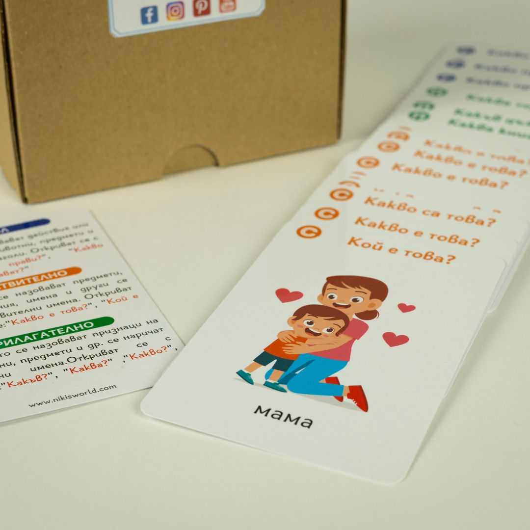 Карти „Части На Речта“