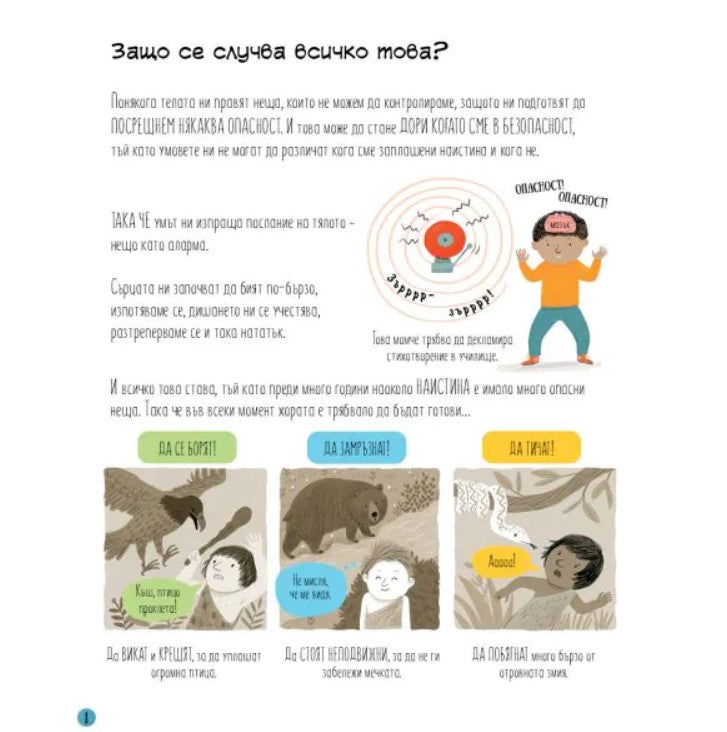 Всичко за страховете и тревогите